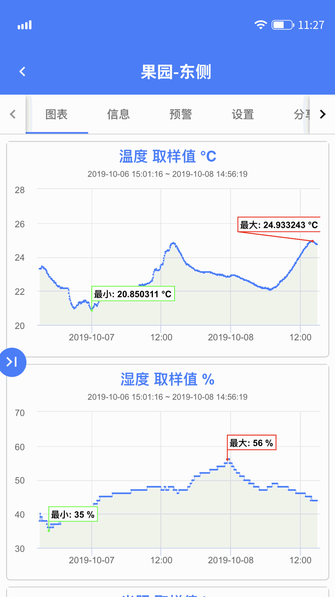 轻松连