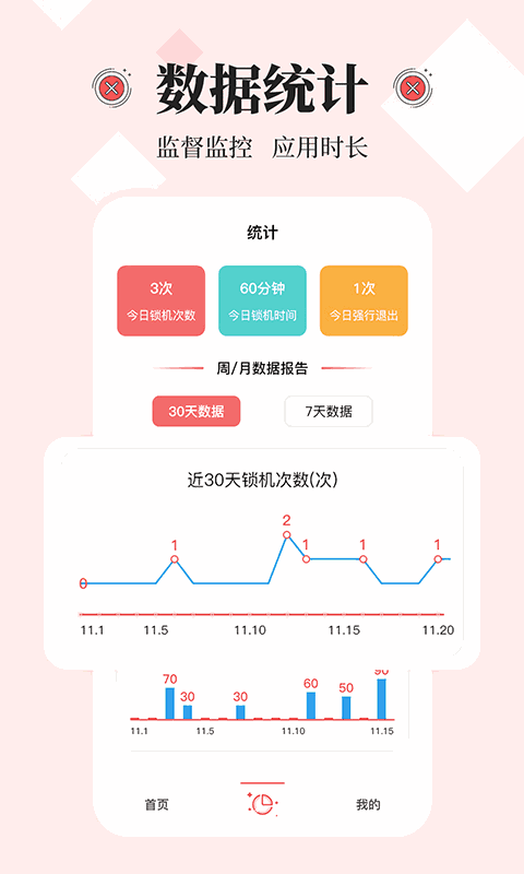 不玩手机