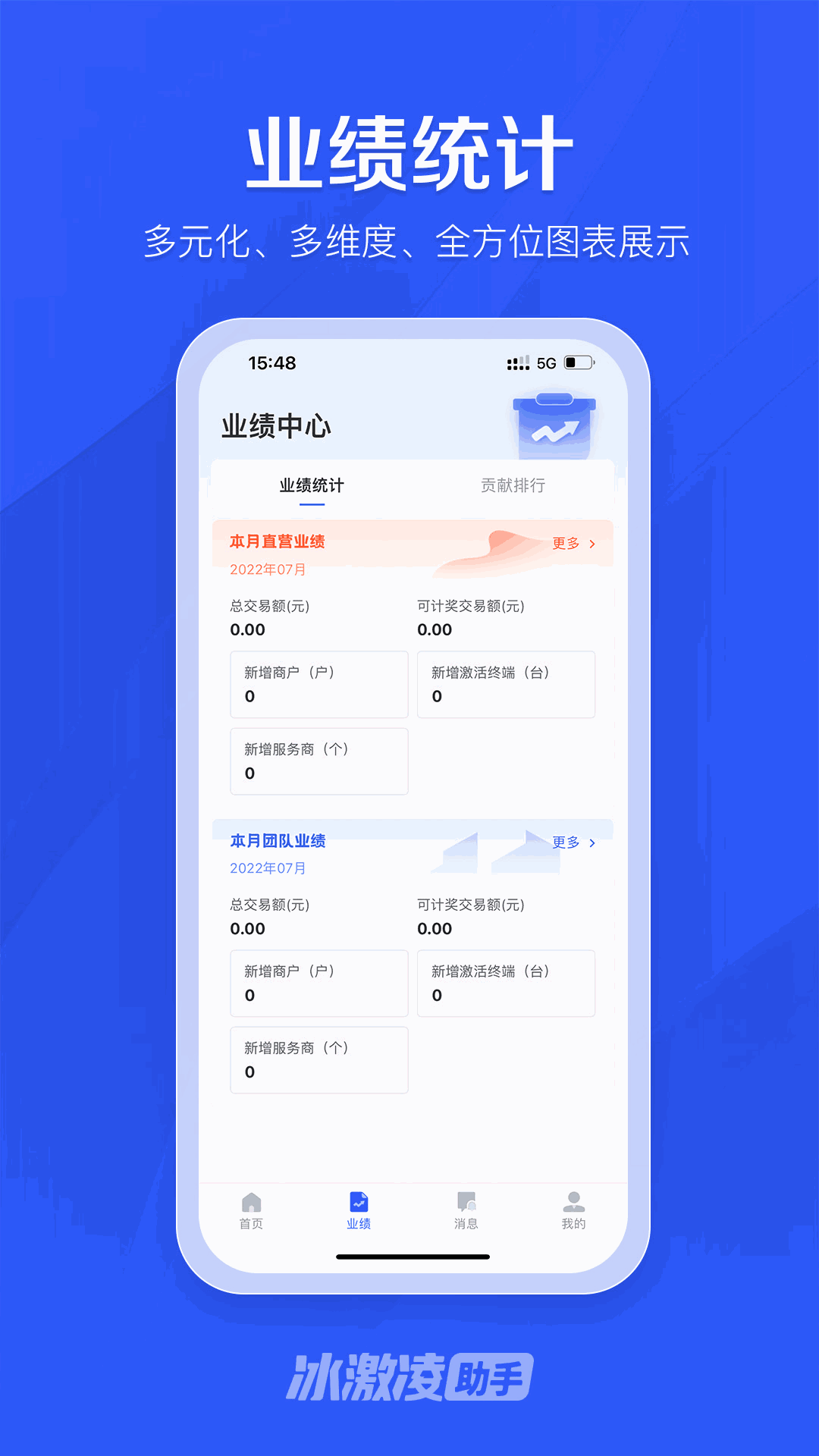 冰激凌助手